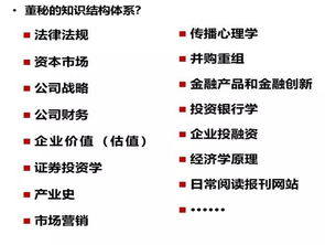 北京中宝佳立投资管理有限公司董秘工作必备手册