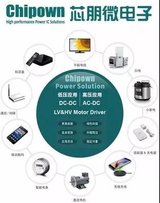 中富投资集团 专业投资咨询，助力财富增值